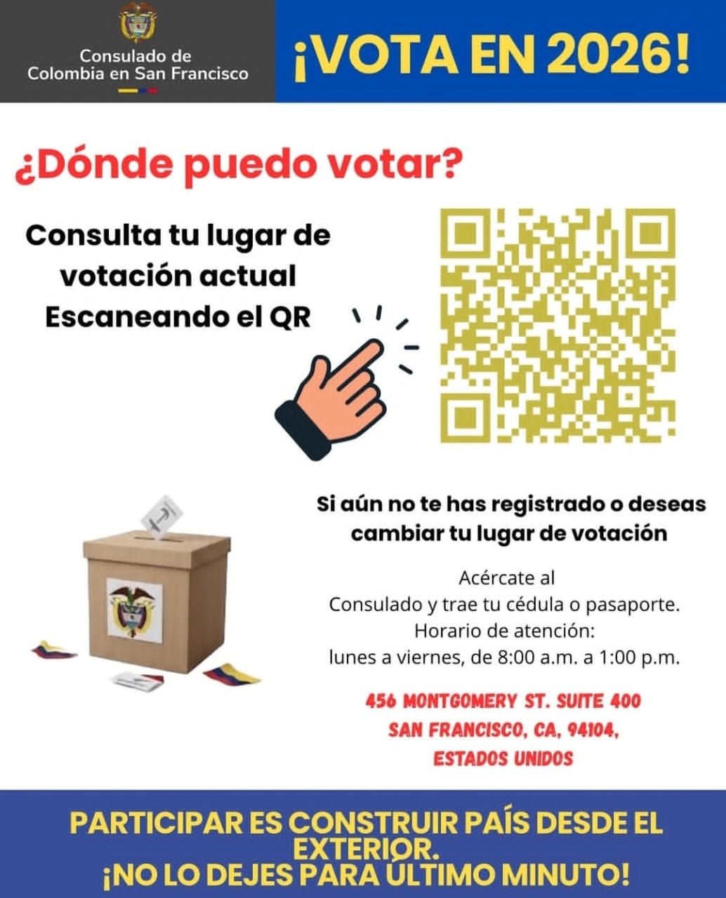 Votaciones 