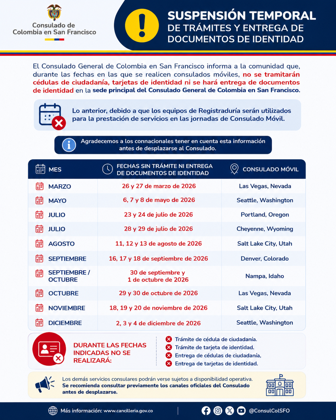 Suspensión temporal de trámites y entrega de documentos de identidad en la sede principal